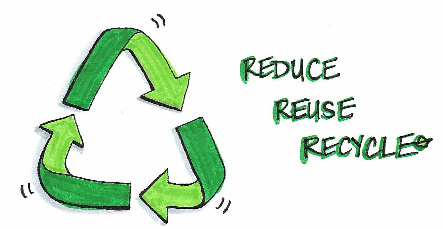 Menggunakan-Sistem-3R-Reduce-Reuse-Recylce